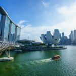 Top 5 Most Competitive Countries in Asia