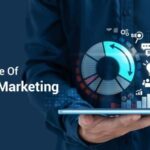 Key Predictions to Future-Proof Your Digital Marketing Strategy in 2024