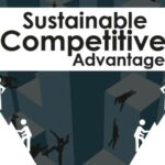 The Competitive Benefits of Embracing Sustainability in Business