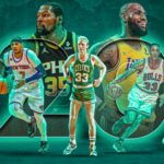 Top 15 Free Agent Power Forwards for the 2024 NBA Season