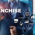 How These 5 Innovations Are Transforming Franchise Technology