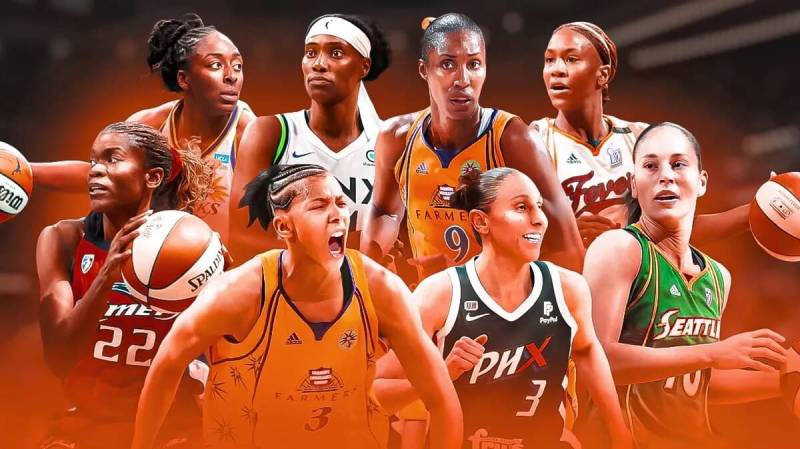 Top 5 Highest Paid WNBA Stars of 2024: Who’s Making the Most?